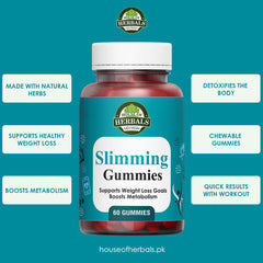 Slimming Herbal Gummies